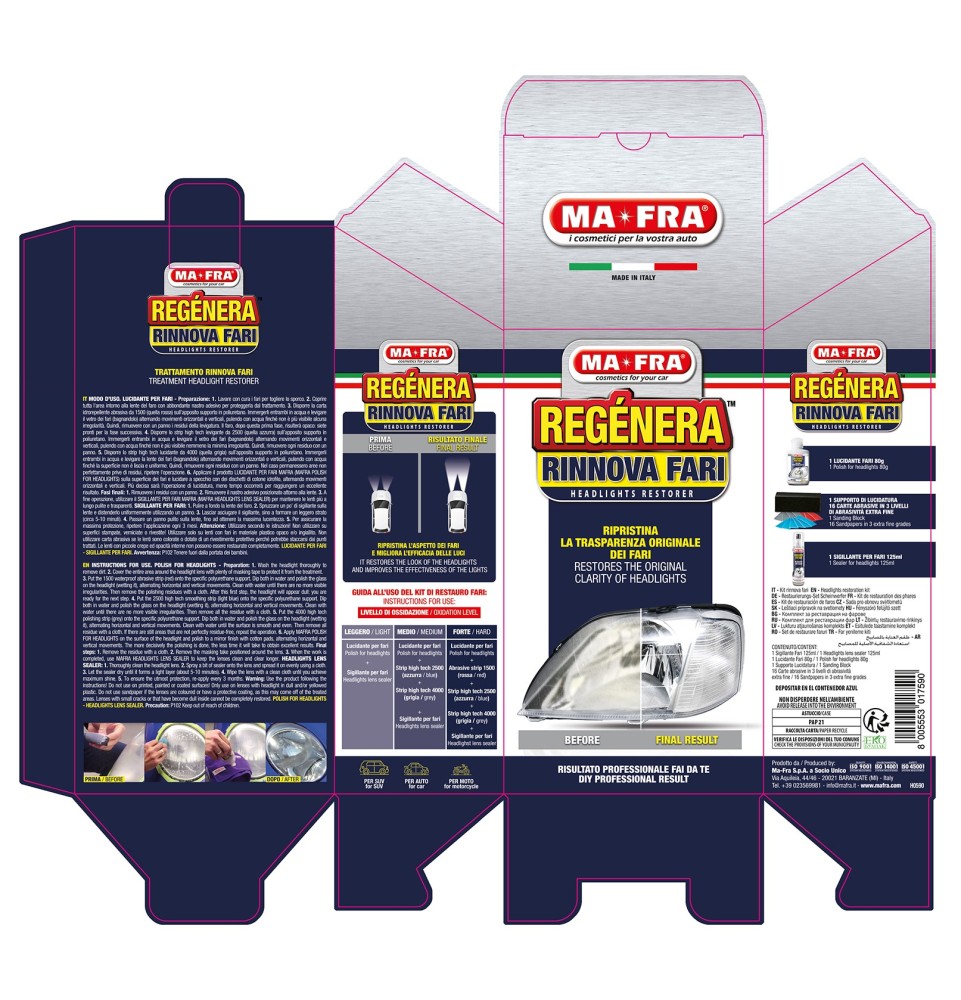 Kit Rinnova Fari ripristina la trasparenza dei fari